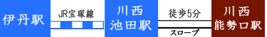 iqː@ɒOw쐼rcw