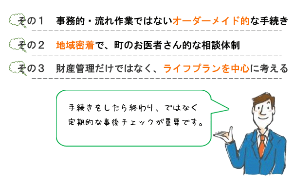 当事務所の任意後見手続き　３つのポイント